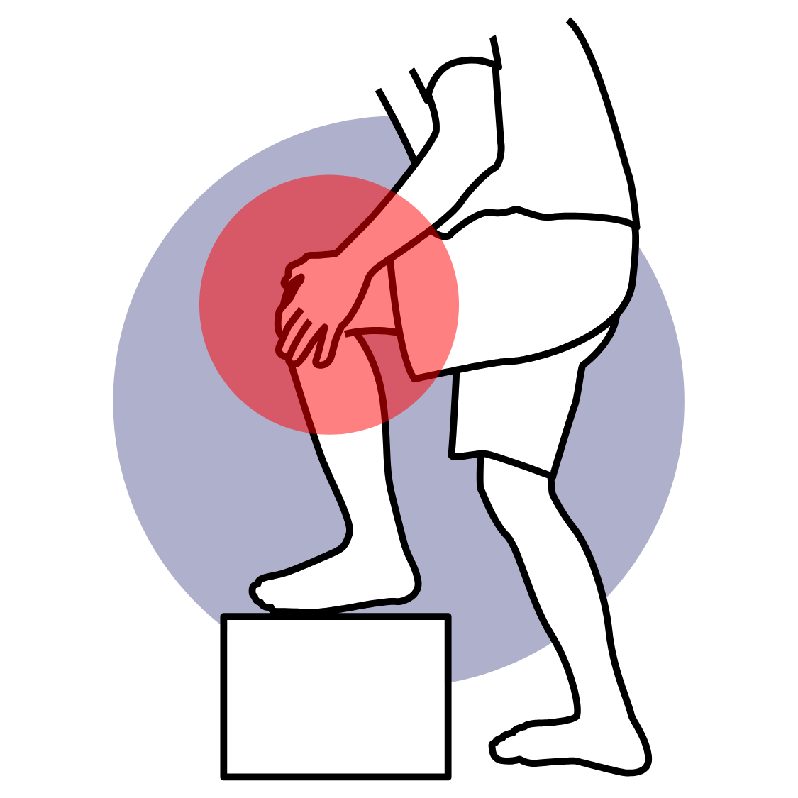 Knee Pain